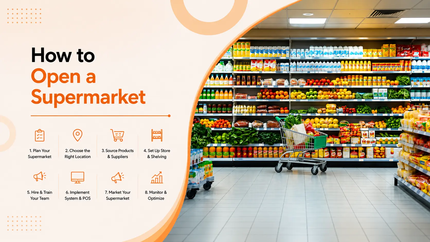 chatgpt-image-2026730-15_40_32-20260731021655605 How to Open a Supermarket: 10 Steps to Launch a Profitable Store